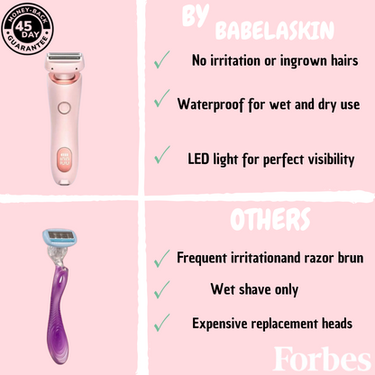 Babela® Premium Shaver